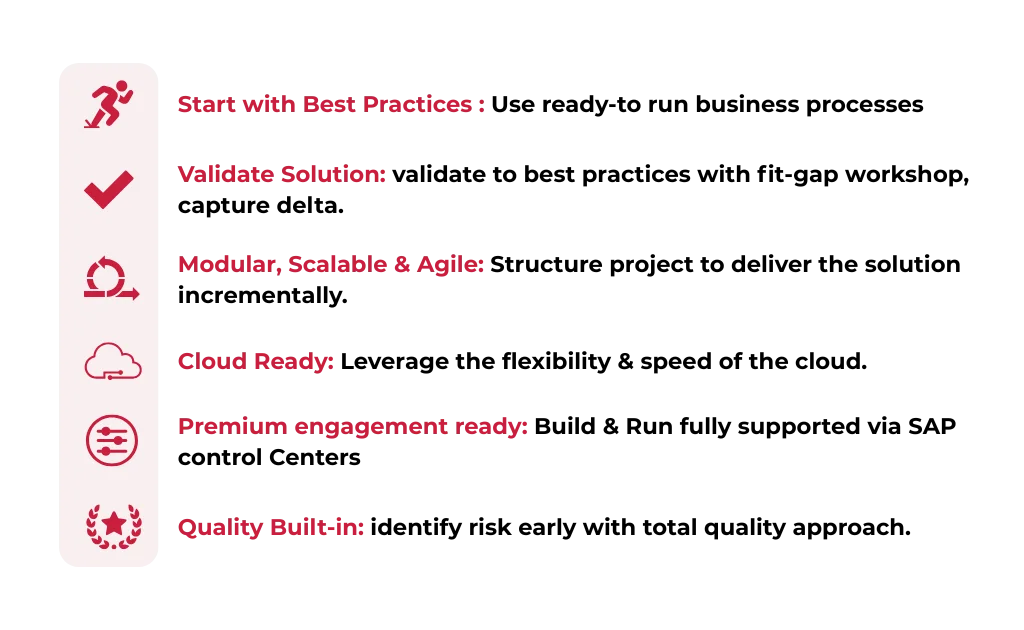 _ – Active Methodology