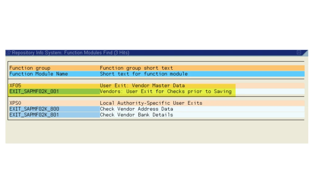 User Exits and BADIs in SAP
