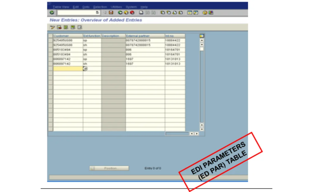 Partner Number Resolution – EDI – Image