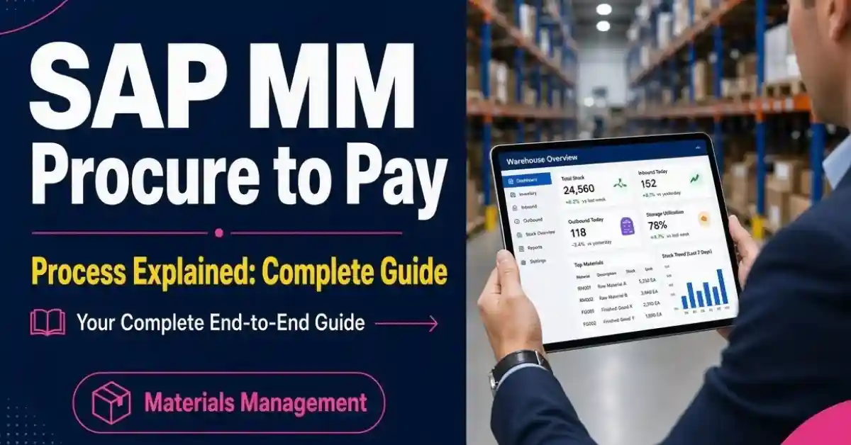 SAP MM Procure to Pay Process